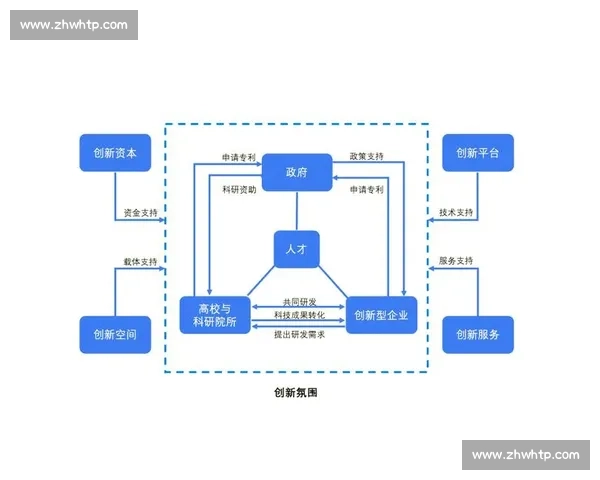 以结果为导向推动战略规划到执行全面落地的实践路径探索与创新方法