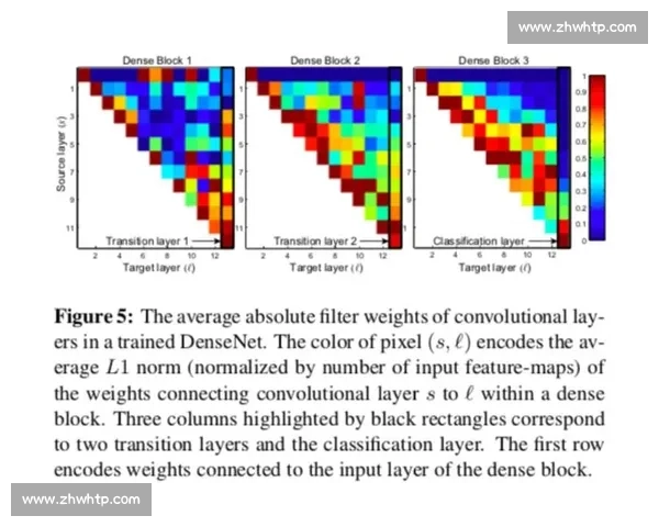 以缩小为核心探讨尺度压缩对效率结构与未来发展的深层影响趋势