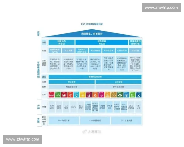 以稳扎稳打为方法论推动长期发展实现高质量成长新格局与可持续成功