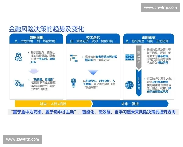 以实时数据为核心驱动智能决策与产业升级新范式探索发展路径研究