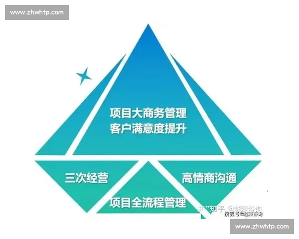 以站位思维重塑团队协作与战术执行的系统方法论探索实践提升效率