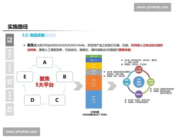 电竞赛事全流程智能化技术方案创新与实践探索数字化升级路径研究