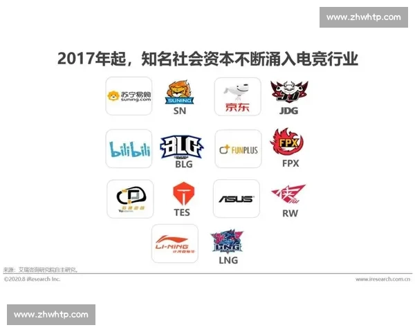 电竞赛事粉丝增长驱动下的品牌生态与商业价值升级路径创新策略研究