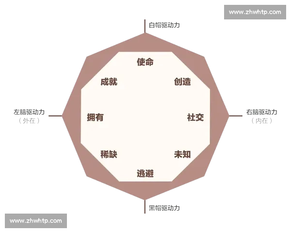 以提升胜点获取效率为核心策略的游戏优化与玩家行为分析