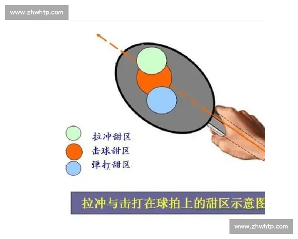拉球过人技巧解析 如何通过巧妙的拉球突破对手防线提升进攻效率